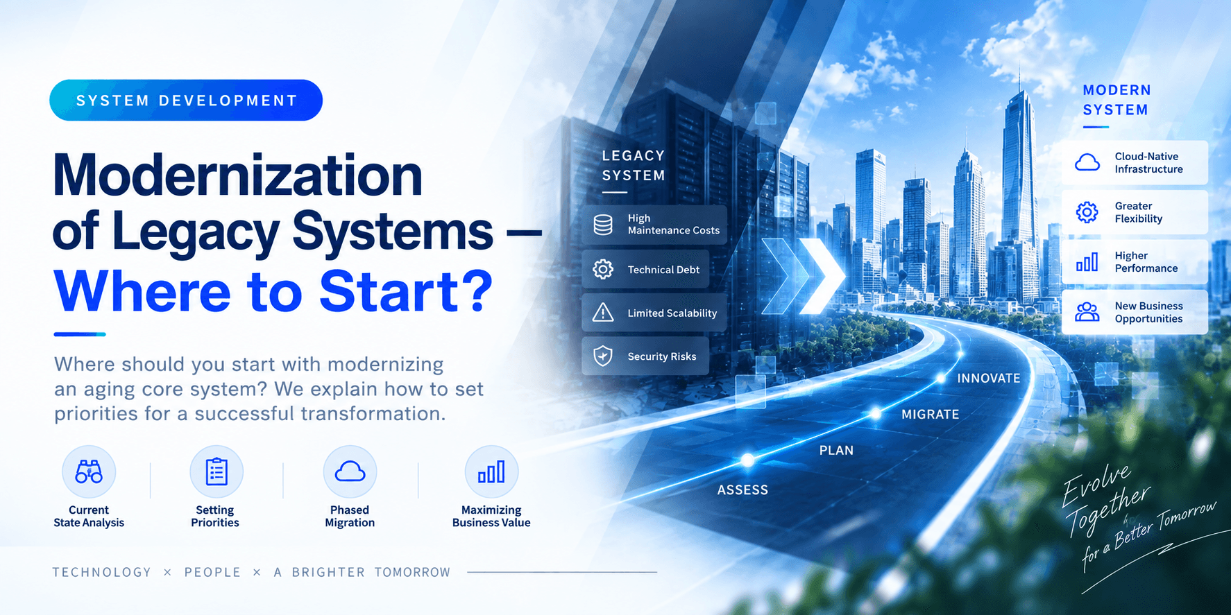 Legacy System Modernization - Where to Start
