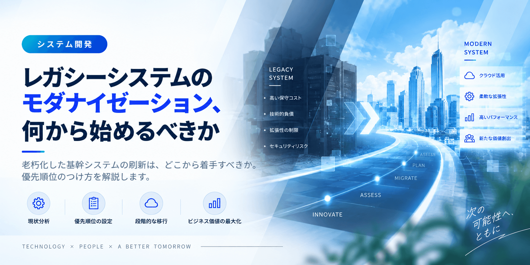 レガシーシステムのモダナイゼーション、何から始めるべきか